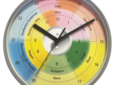 Organuhr