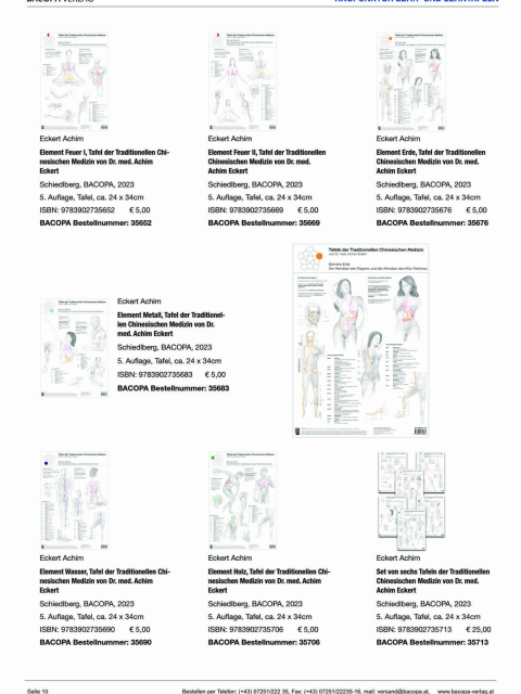 BACOPA Prospekt für TCM 2026