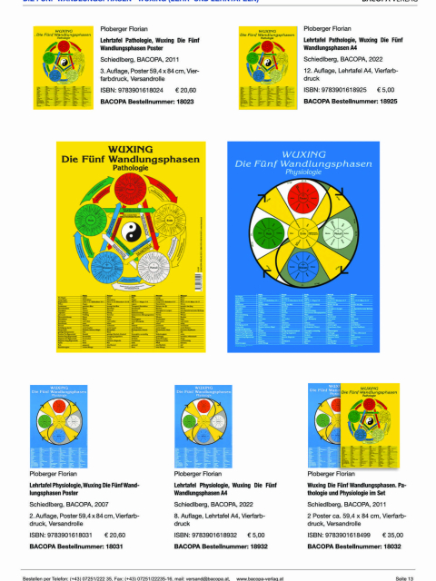 BACOPA Prospekt für TCM 2026