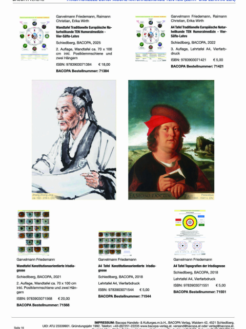 BACOPA Prospekt für TCM 2026