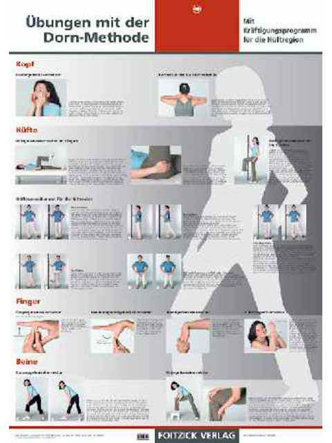 Poster Übungen mit der Dorn-Methode. Mit Kräftigungsprogramm für die Hüftregion