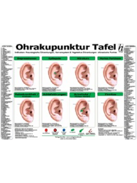 Ohrakupunktur Tafel - Indikation - Neurologische Erkrankungen, Nervensystem & Vegetative Erkrankungen
