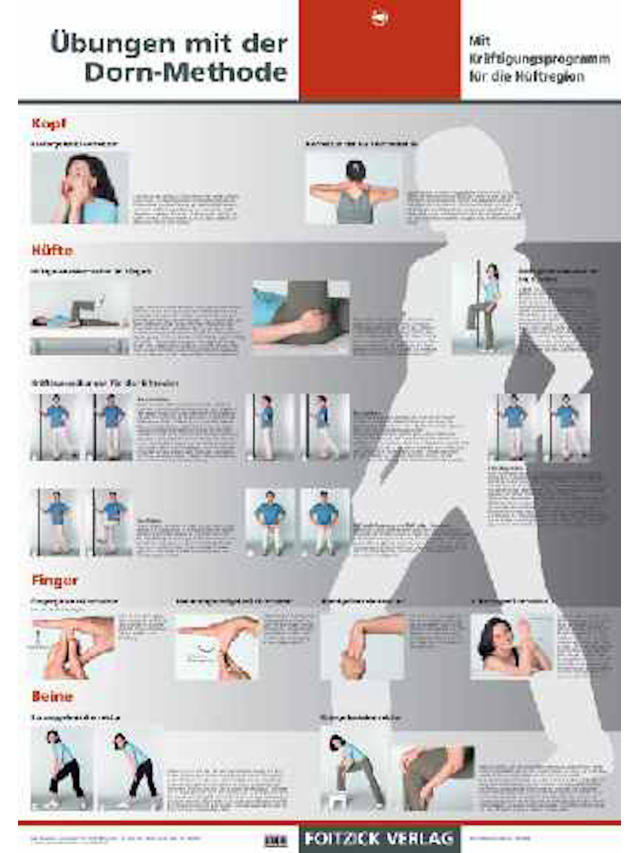 Poster Übungen mit der Dorn-Methode. Mit Kräftigungsprogramm für die Hüftregion