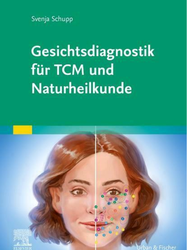 Gesichtsdiagnostik für TCM und Naturheilkunde