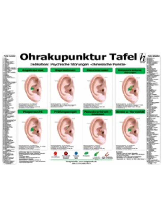 Ohrakupunktur Tafel - Indikation Psychische Störungen