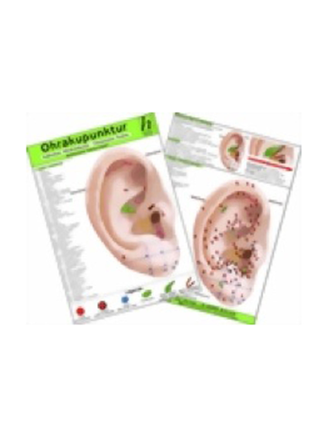 Ohrakupunktur - Indikation Bronchitis - chinesische Ohrakupunktur / Medizinische Taschen-Karte