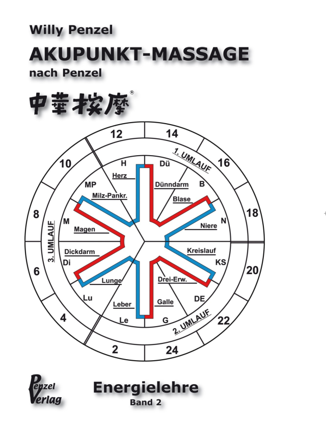 Akupunkt-Massage nach Penzel. Energielehre, Band 2