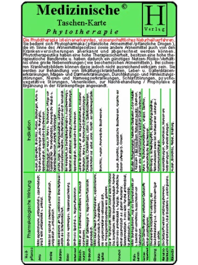Phytotherapie - Medizinische Taschen-Karte