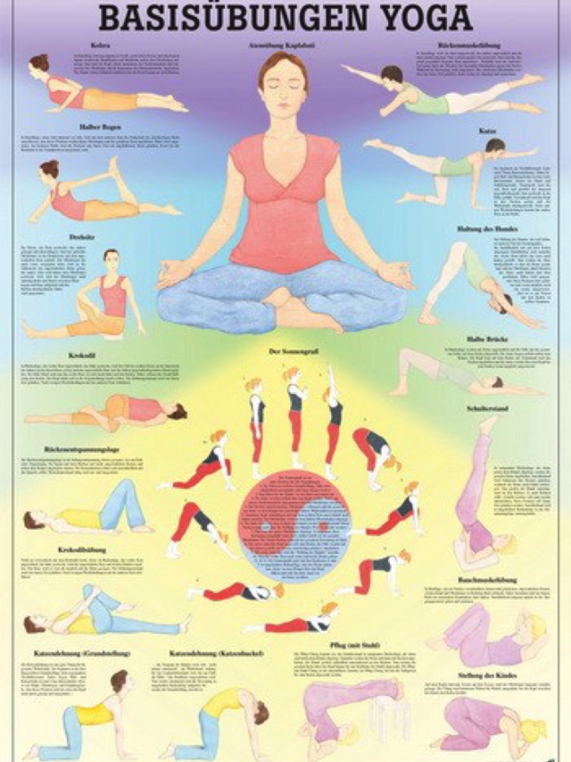 Mini-Poster - Basisübungen Yoga