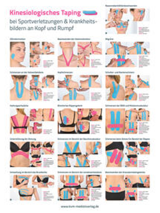 Poster Kinesiologisches Taping (3 Poster im Set)
